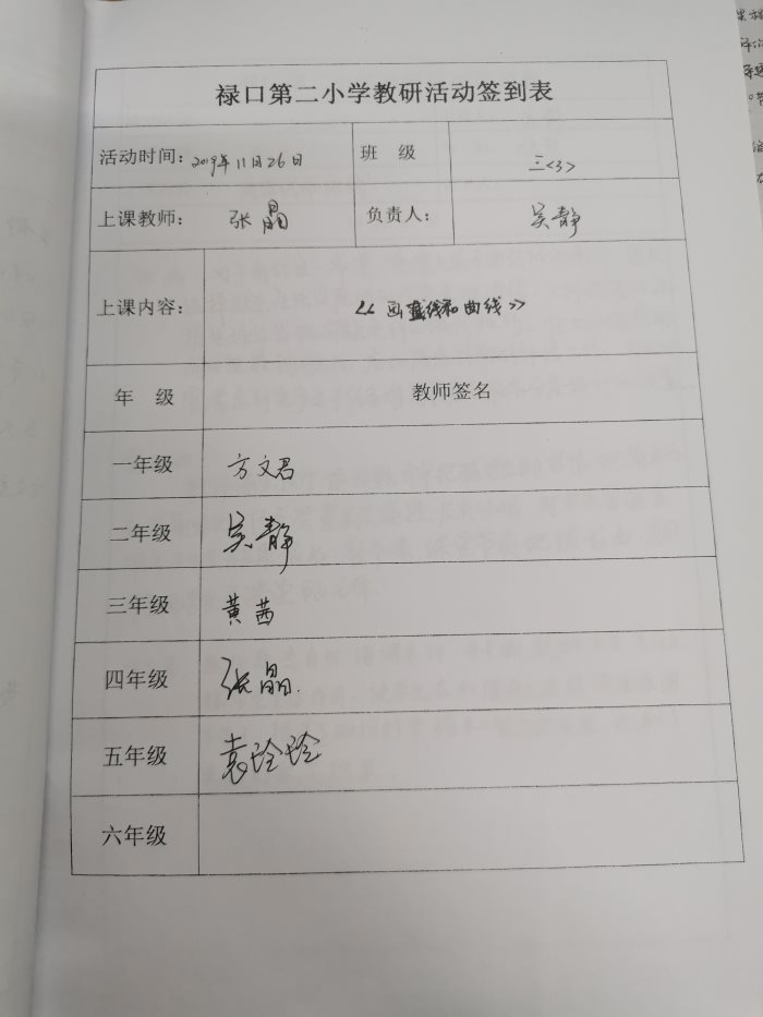 D:\艺体组资料\2019~2020学年第一学期\第二次艺体组教研活动（信息）\IMG_20191223_100808.jpgIMG_20191223_100808