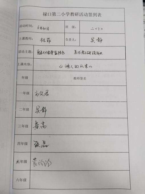 D:\艺体组资料\2019~2020学年第二学期\第三次艺体组\教研1.jpg教研1