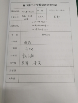 D:\艺体组资料\2020~2021学年第一学期\第一次艺体组教研活动\QQ图片20200918155328.jpgQQ图片20200918155328