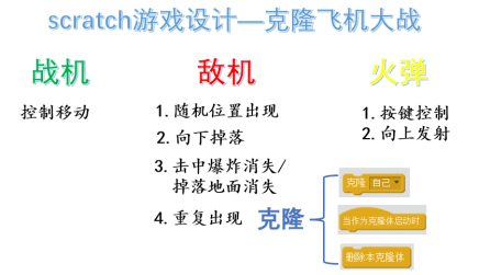 文本&#xA;&#xA;描述已自动生成