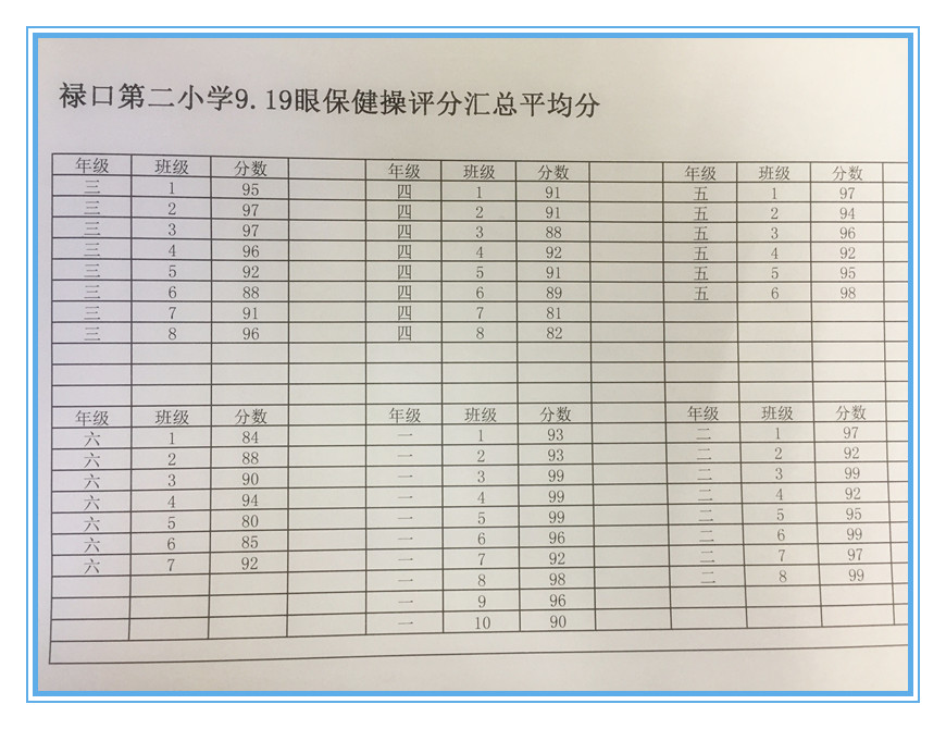 眼保健操评比结果_副本.jpg