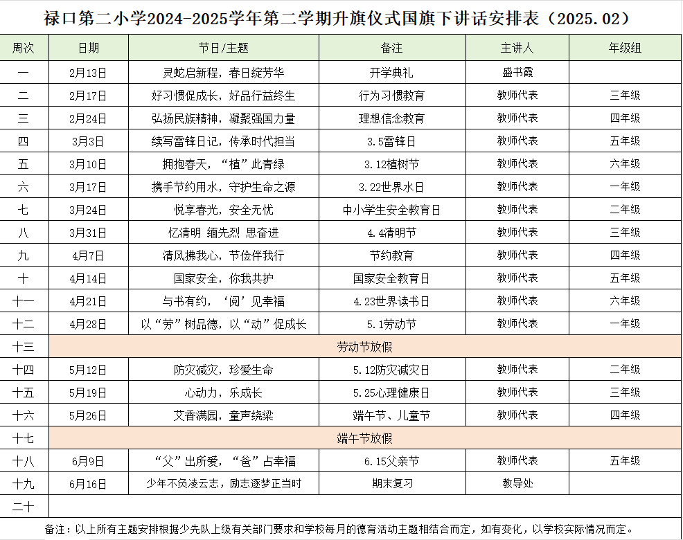 禄口第二小学2024-2025学年第二学期升旗仪式国旗下讲话安排表（2025.02）.png