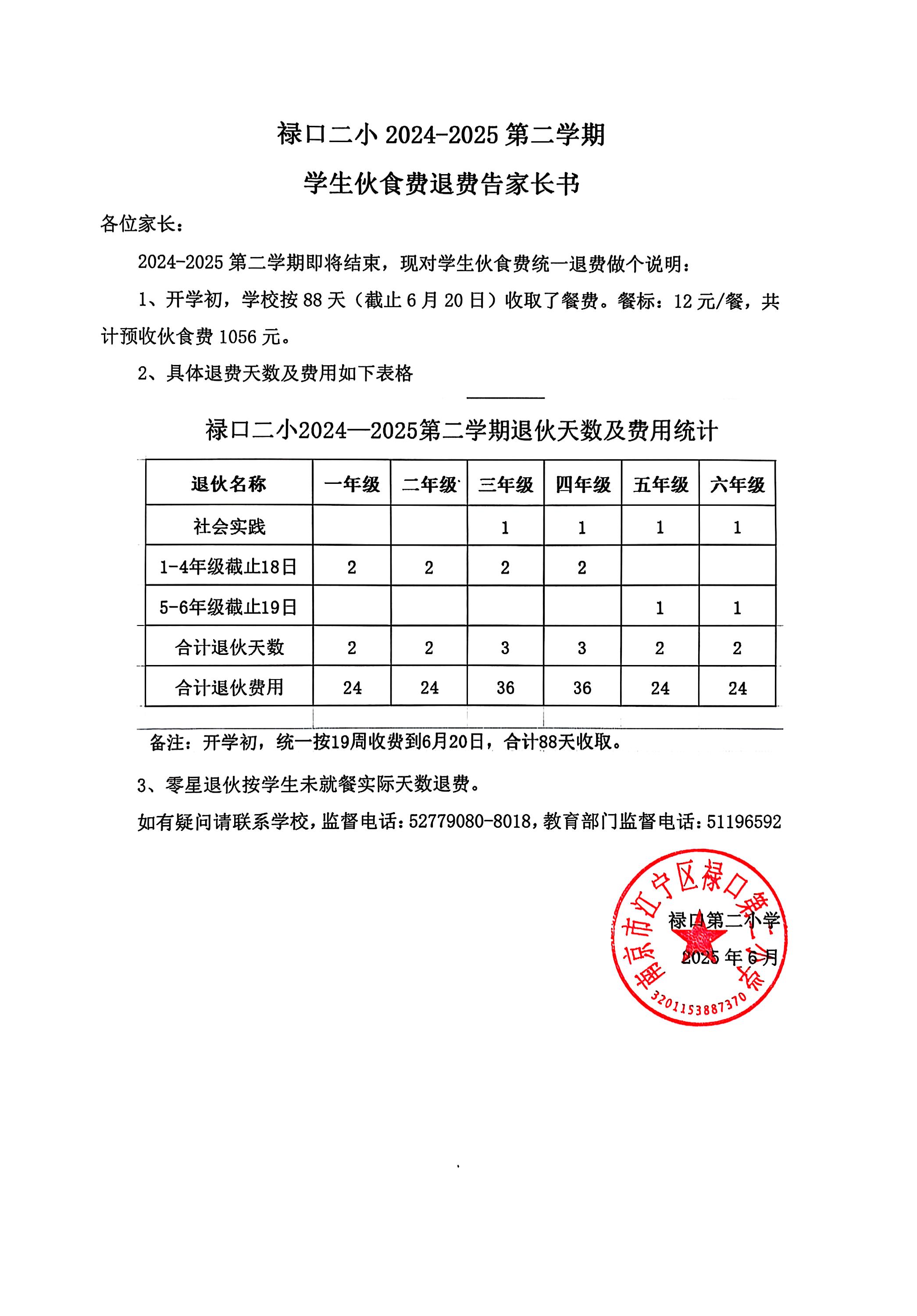 2024-2025第二学期学生伙食费退费告家长书.jpg