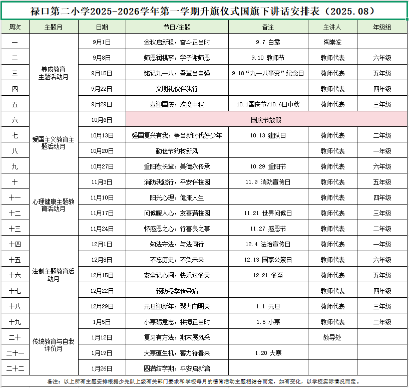 2025-2026学年第一学期升旗仪式国旗下讲话安排表（2025.08）.png
